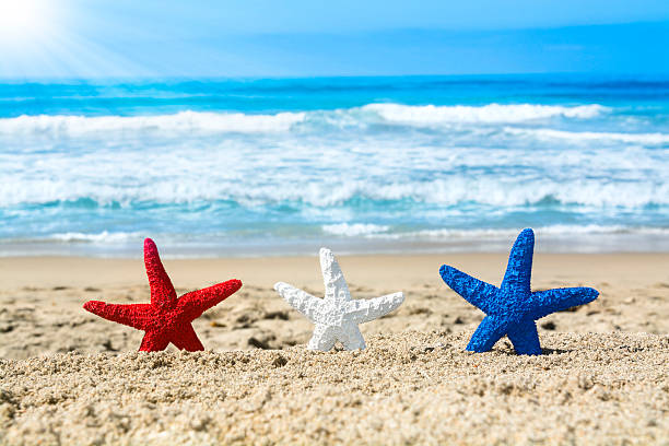 4th of July at the Beach 2026 Guide - 30A & Destin Area